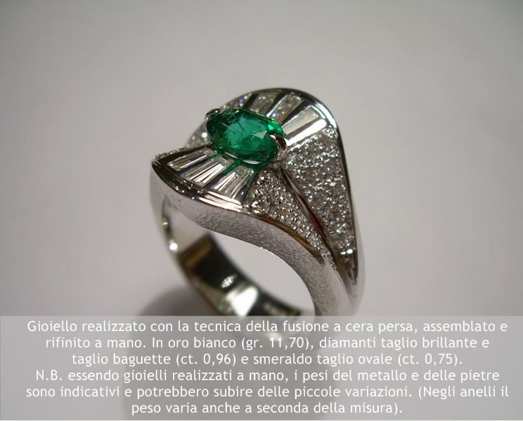 Anelli
