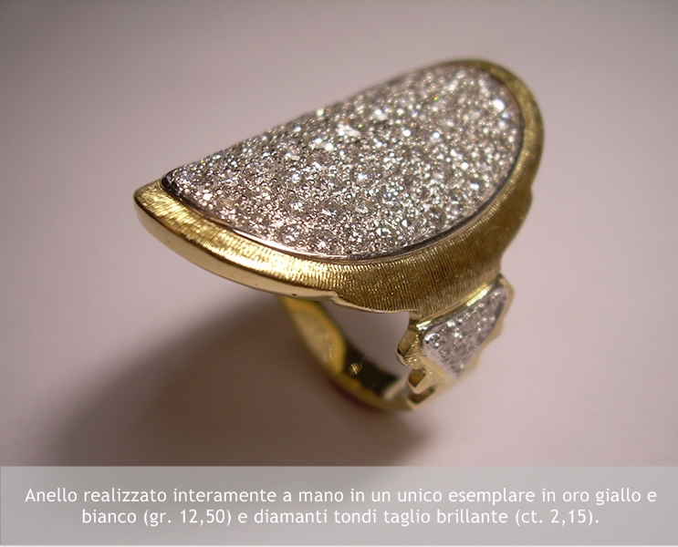 Anelli